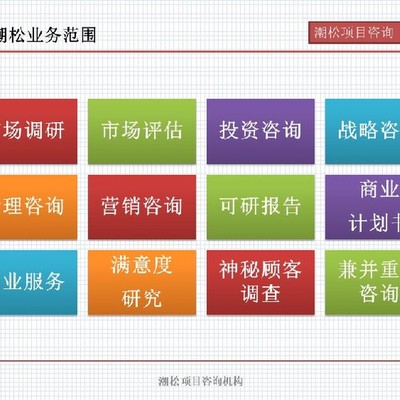 南通地区投资项目可行性研究报告编制与市场调研服务指南