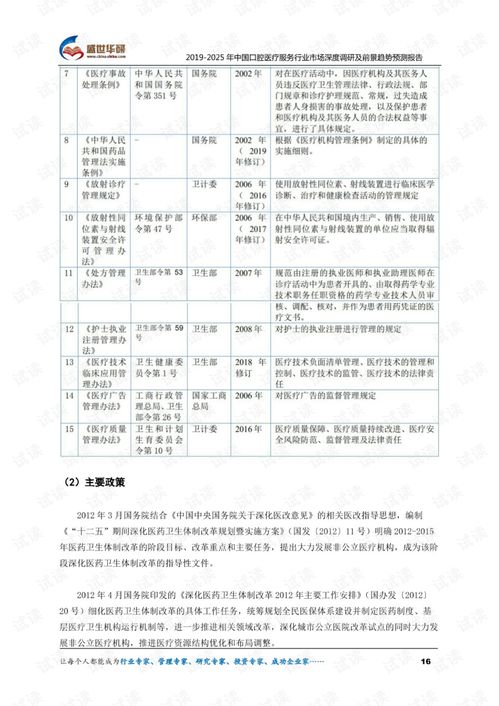 【深度展望】2019-2025年中国口腔医疗服务行业 市场规模、趋势与机遇全景分析