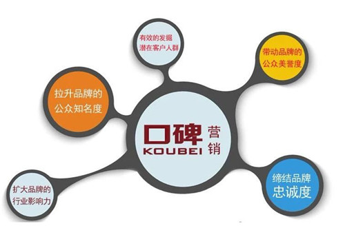 大品牌好产品不需要服务？真相很残酷！——市场调研服务的深度洞察